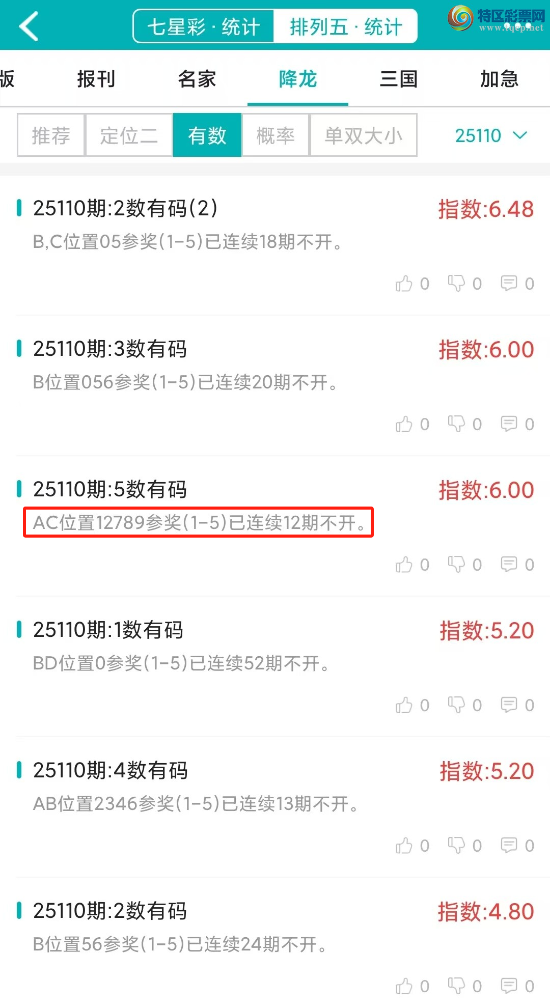 [������] 25111�ڣ�������ͳ�ơ������������彵��ͳ�Ƹ���2���У��򽱾���΢�ʵ㲥!973 / ����:�ͷ�-С�� / ����ID:1047340