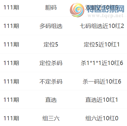 [����3D] 25111�ڣ�����ֱѡ6�븴ʽ  ˫����10��5633 / ����:���� / ����ID:1046928