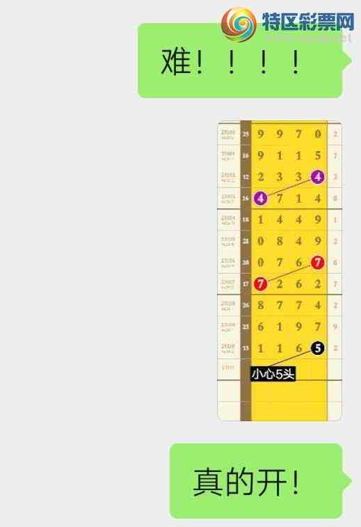 [������] 25112�ڣ�������Ŀ�5ͷ  ��588X  ��ͼ�桿11 / ����:����wd25100 / ����ID:1047420