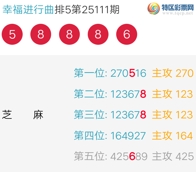 [������] 25112�ڣ�������Ŀ�5ͷ  ��588X  ��ͼ�桿400 / ����:����wd25100 / ����ID:1047420