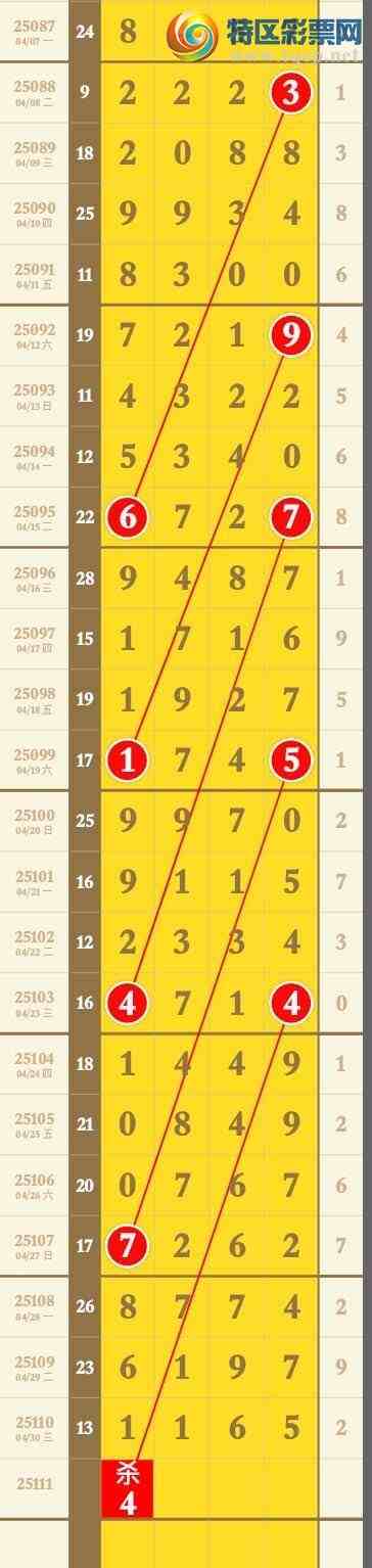 [������] 25112�ڣ�������Ŀ�5ͷ  ��588X  ��ͼ�桿725 / ����:����wd25100 / ����ID:1047420