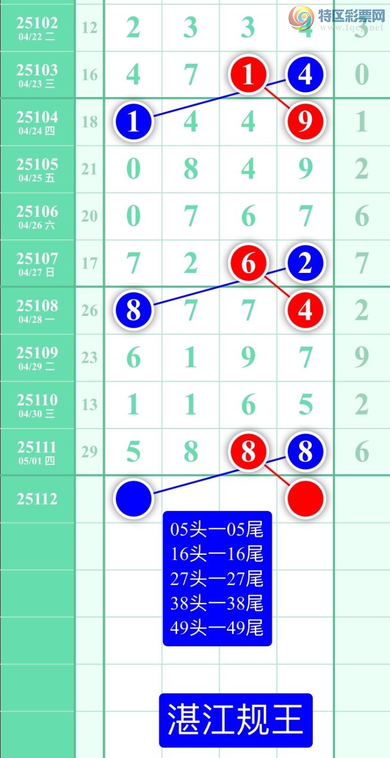 [������] 25112�ڣ�ͼ��2025��5��2�ա�տ��������25 / ����:տ������ / ����ID:1047513