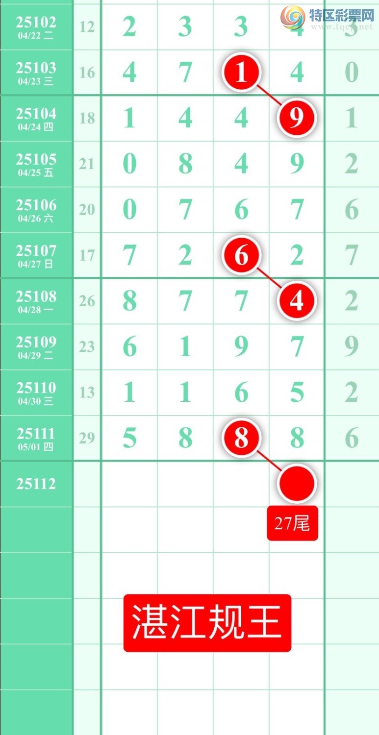 [������] 25112�ڣ�ͼ��2025��5��2�ա�տ��������98 / ����:տ������ / ����ID:1047513