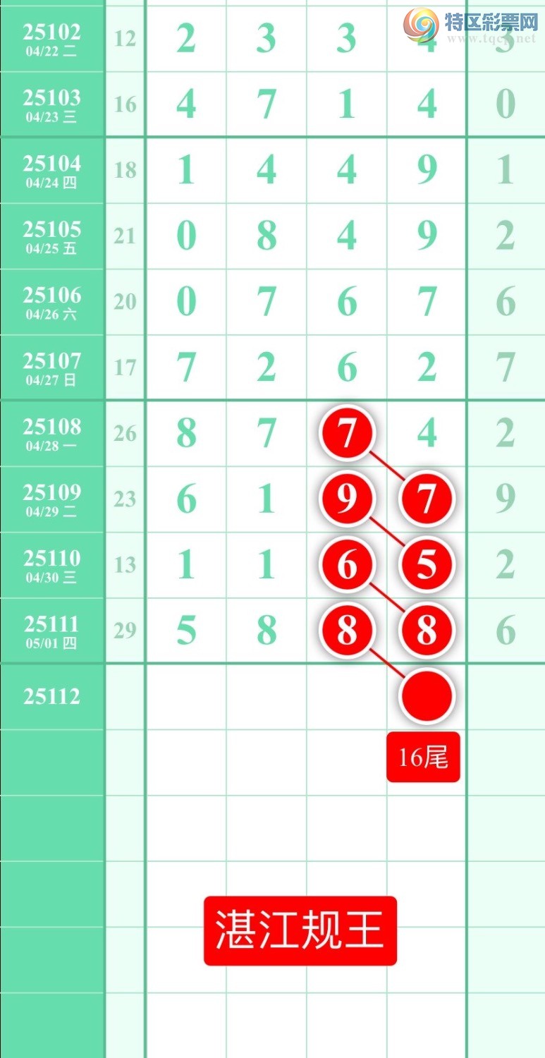 [������] 25112�ڣ�ͼ��2025��5��2�ա�տ��������705 / ����:տ������ / ����ID:1047513