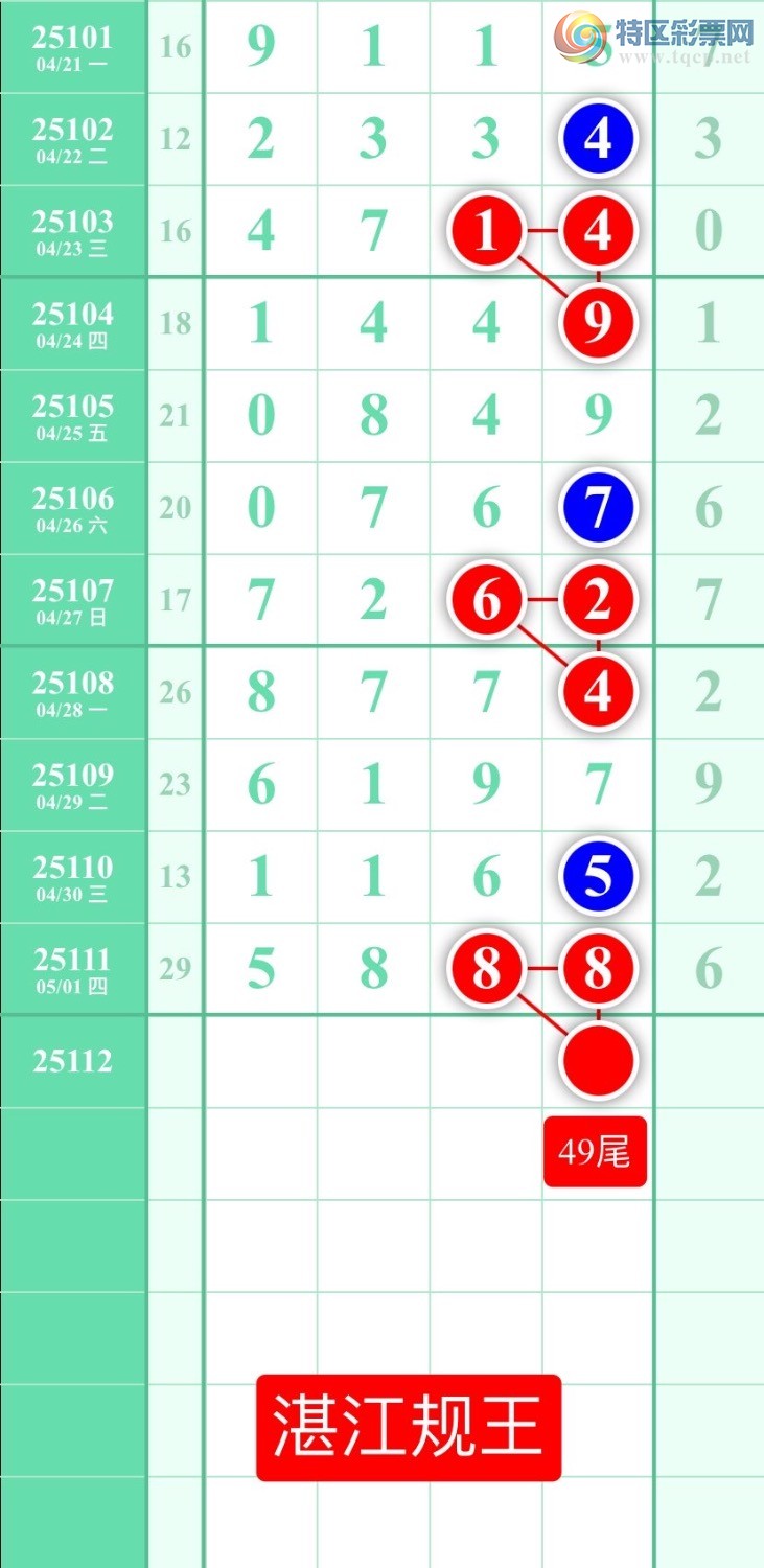 [������] 25112�ڣ�ͼ��2025��5��2�ա�տ��������104 / ����:տ������ / ����ID:1047513