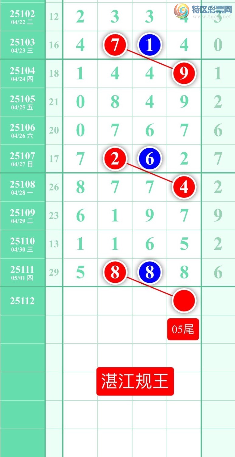 [������] 25112�ڣ�ͼ��2025��5��2�ա�տ��������470 / ����:տ������ / ����ID:1047513