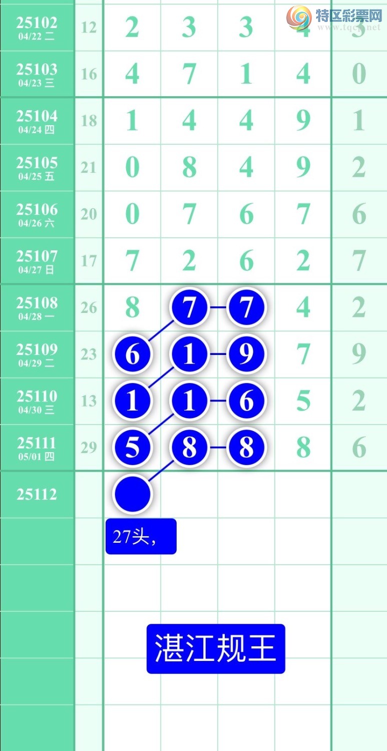 [������] 25112�ڣ�ͼ��2025��5��2�ա�տ��������114 / ����:տ������ / ����ID:1047513