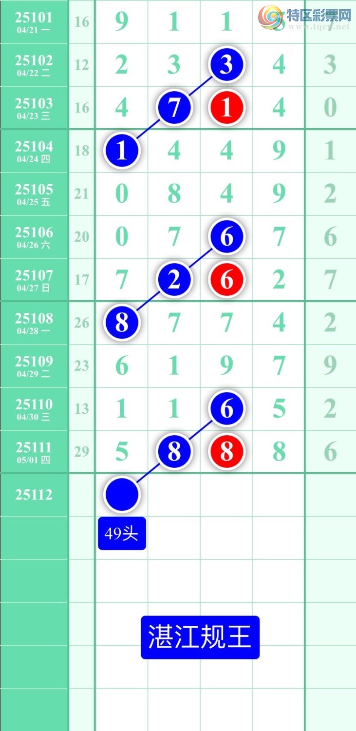 [������] 25112�ڣ�ͼ��2025��5��2�ա�տ��������539 / ����:տ������ / ����ID:1047513