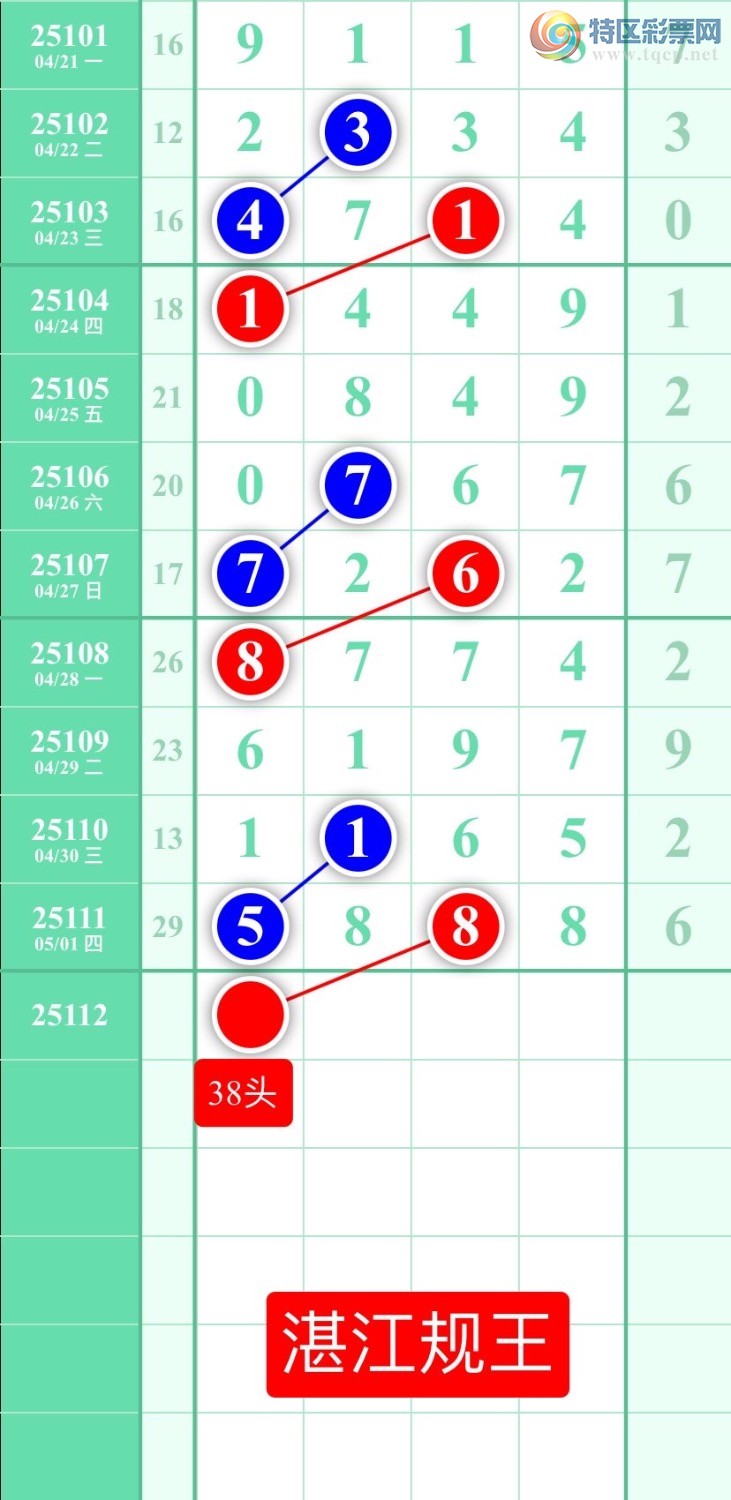 [������] 25112�ڣ�ͼ��2025��5��2�ա�տ��������660 / ����:տ������ / ����ID:1047513