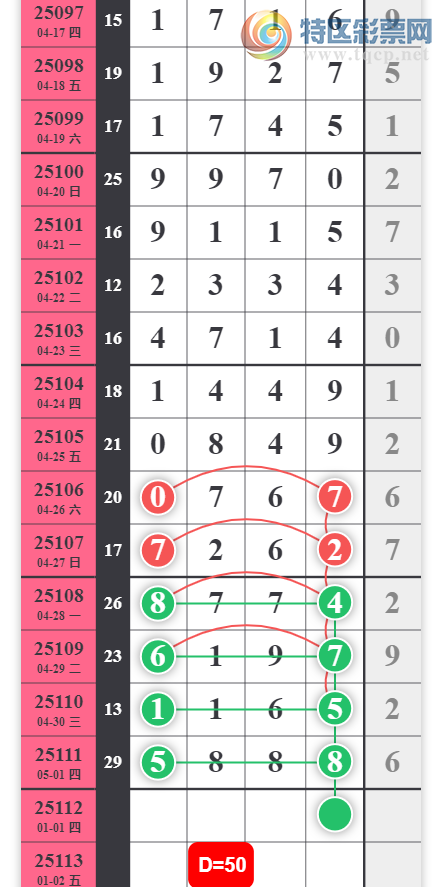 [������] 25112�ڣ���λ�ο���ͼ�桿546 / ����:�ص�ͷ / ����ID:1047583