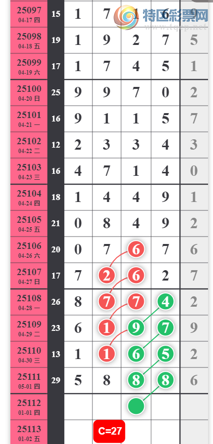 [������] 25112�ڣ���λ�ο���ͼ�桿833 / ����:�ص�ͷ / ����ID:1047583