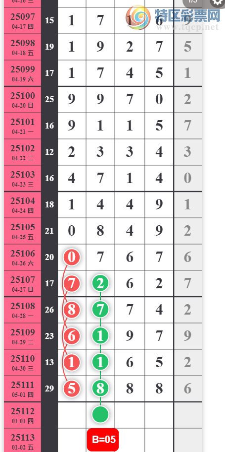 [������] 25112�ڣ���λ�ο���ͼ�桿296 / ����:�ص�ͷ / ����ID:1047583