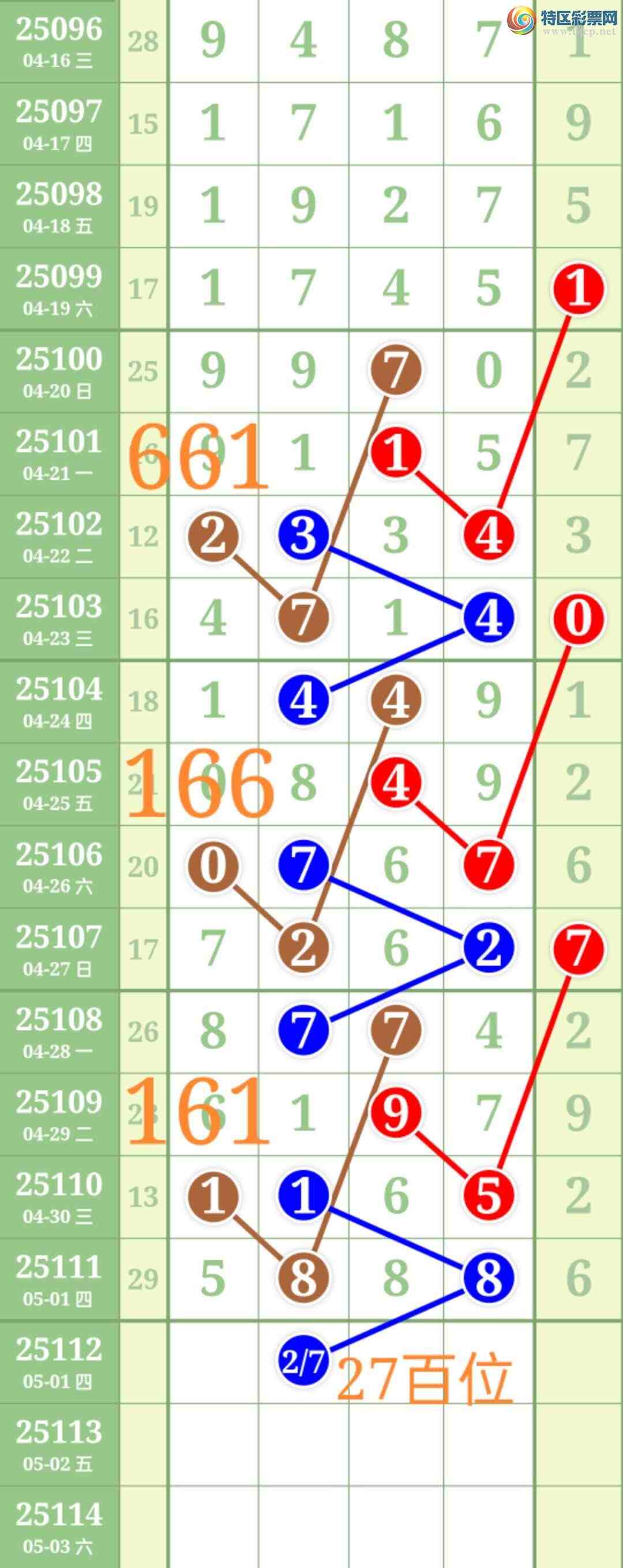 [������] 25112��:����ʤ��Ʒ���Ӽ�����8888888β�ɹ����¡�ͼ�桿335 / ����:��ʤ[��Ĵ30024 / ����ID:1047415