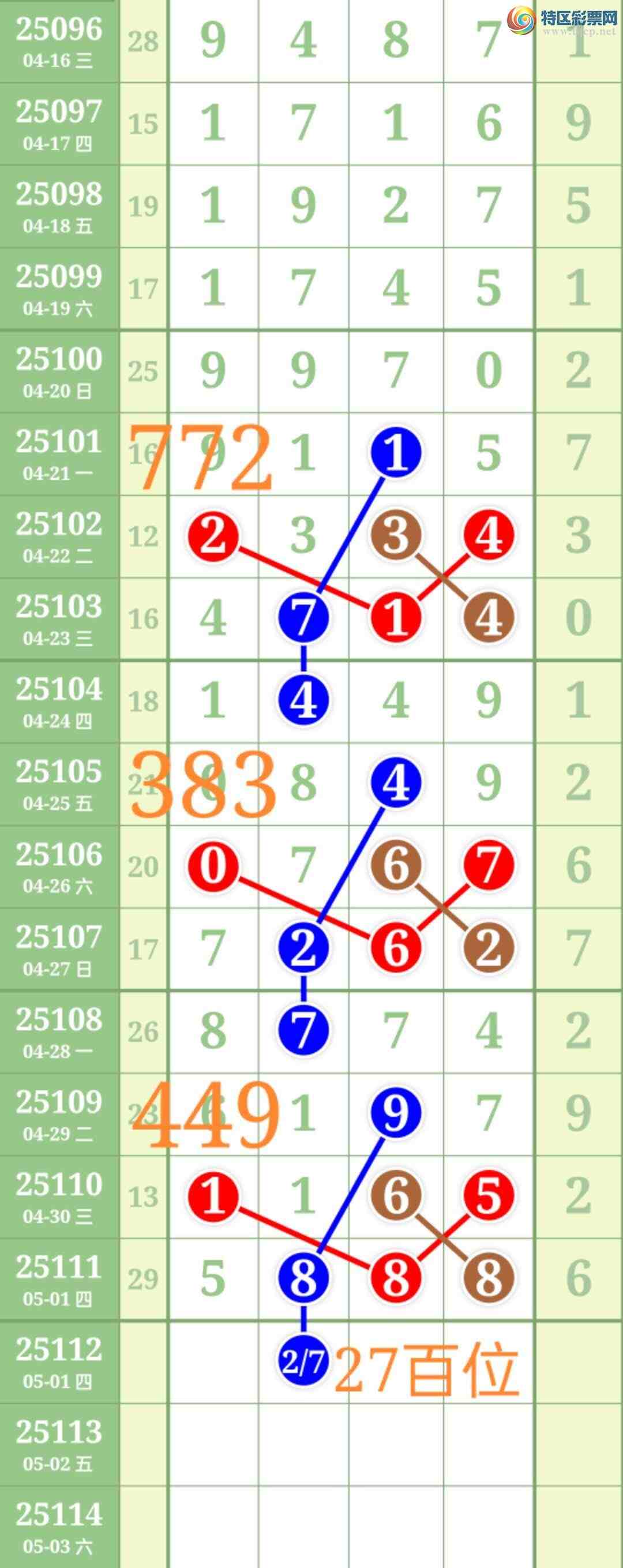 [������] 25112��:����ʤ��Ʒ���Ӽ�����8888888β�ɹ����¡�ͼ�桿31 / ����:��ʤ[��Ĵ30024 / ����ID:1047415