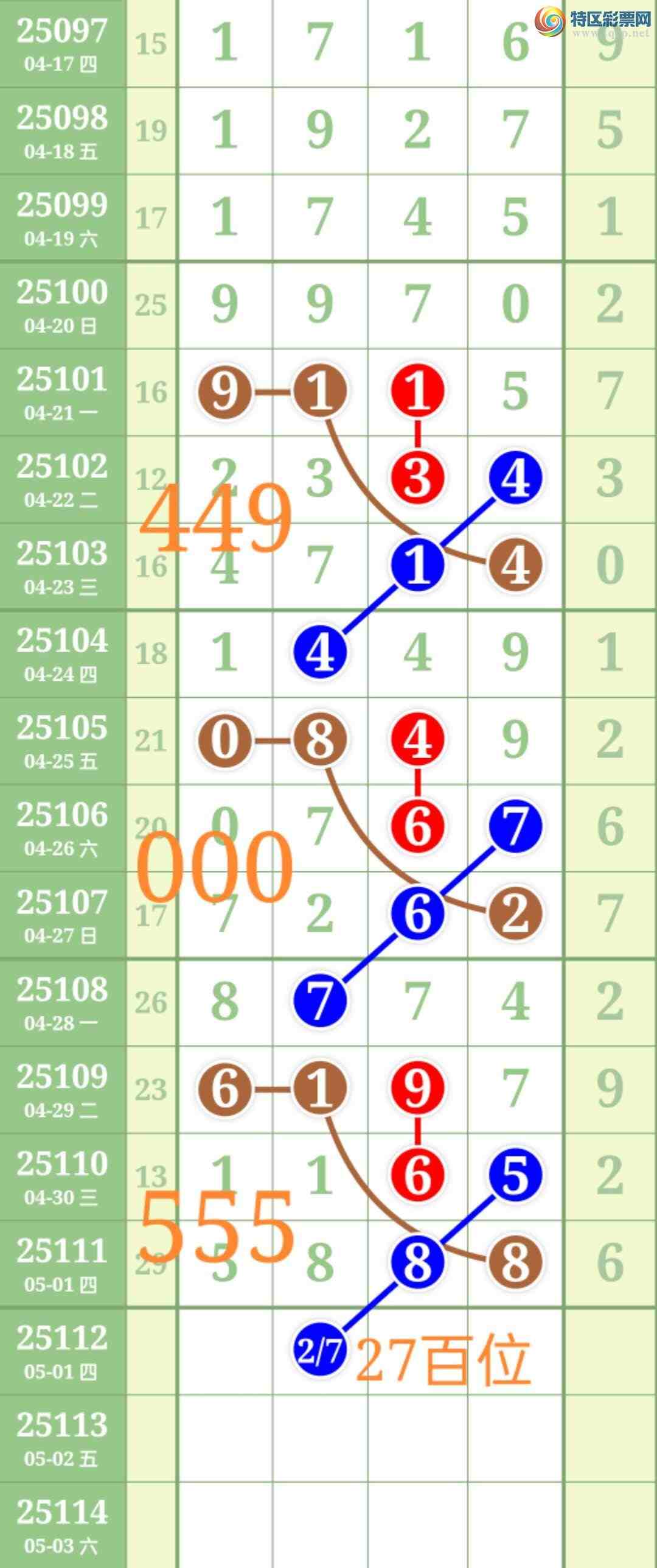 [������] 25112��:����ʤ��Ʒ���Ӽ�����8888888β�ɹ����¡�ͼ�桿162 / ����:��ʤ[��Ĵ30024 / ����ID:1047415