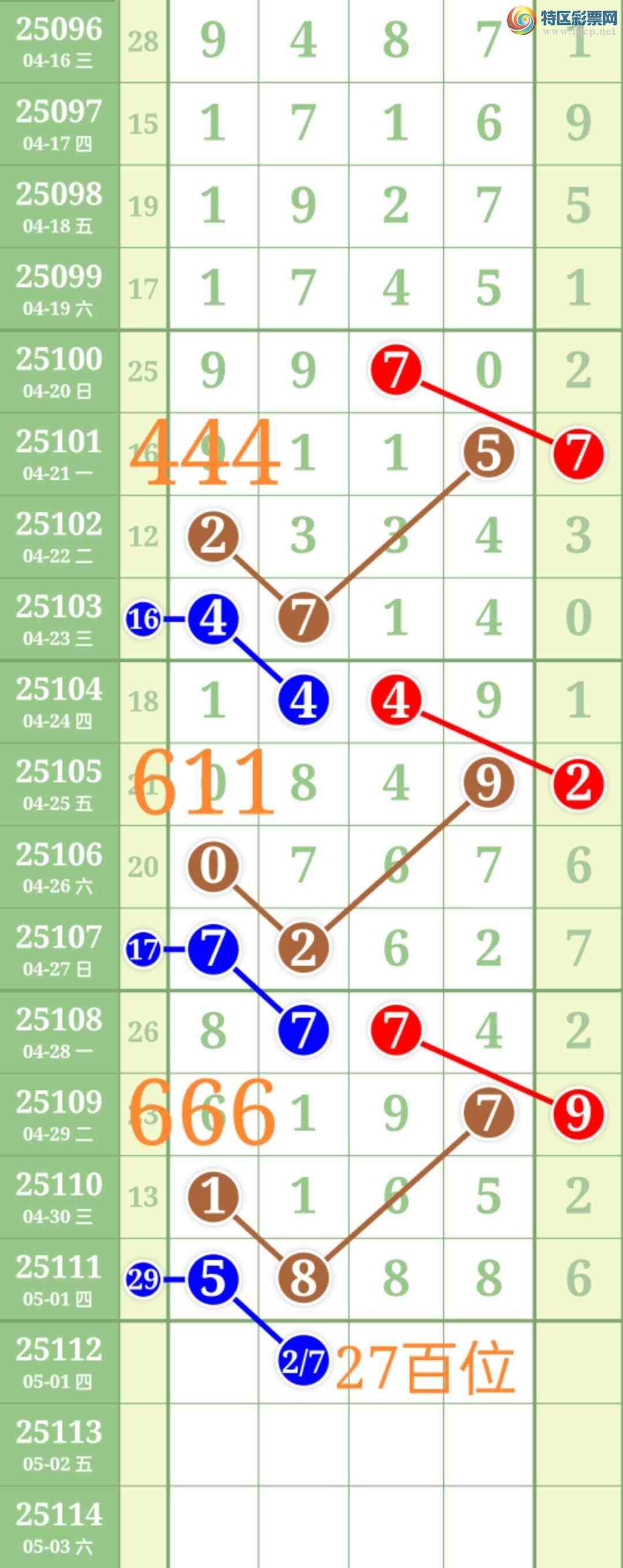 [������] 25112��:����ʤ��Ʒ���Ӽ�����8888888β�ɹ����¡�ͼ�桿892 / ����:��ʤ[��Ĵ30024 / ����ID:1047415