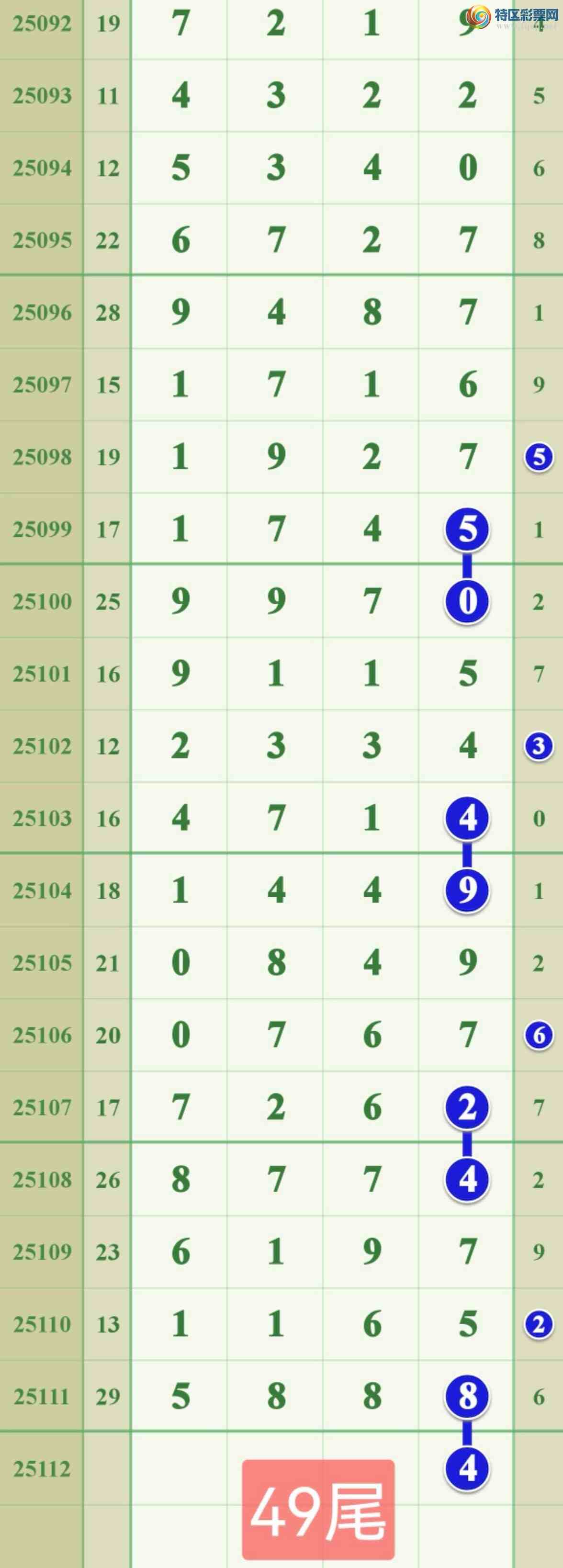 [������] 25112�ڣ���ϲ��������5X88����λ��ͼ�桿313 / ����:����808 / ����ID:1047586