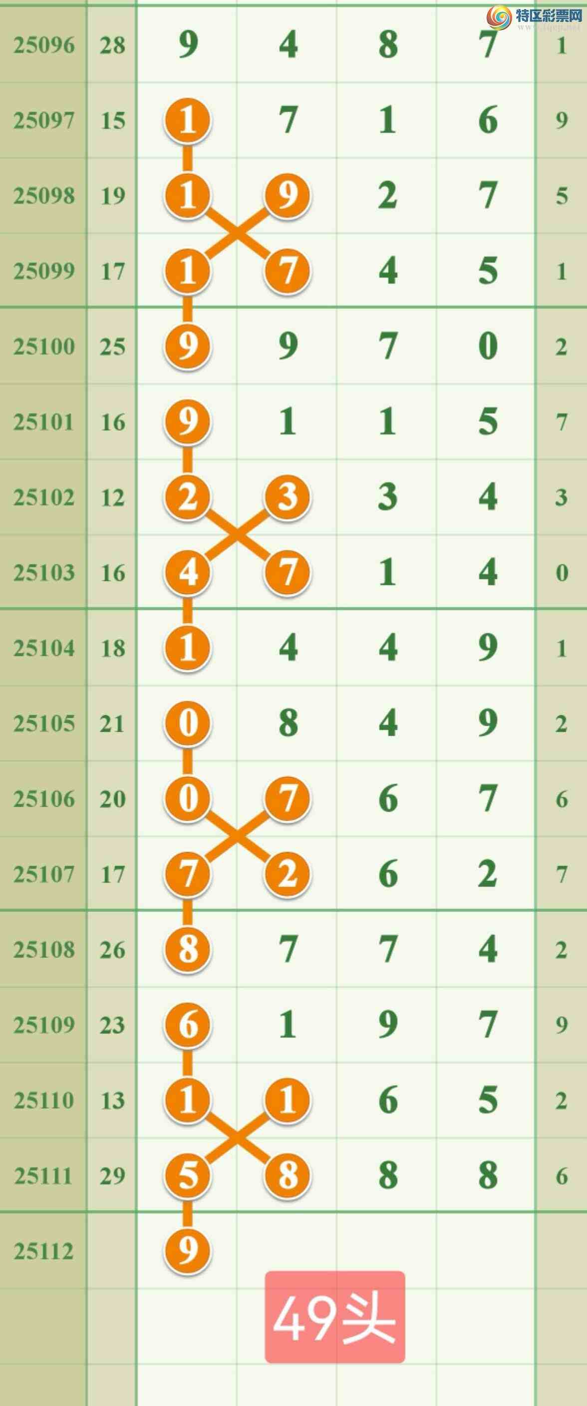 [������] 25112�ڣ���ϲ��������5X88����λ��ͼ�桿929 / ����:����808 / ����ID:1047586