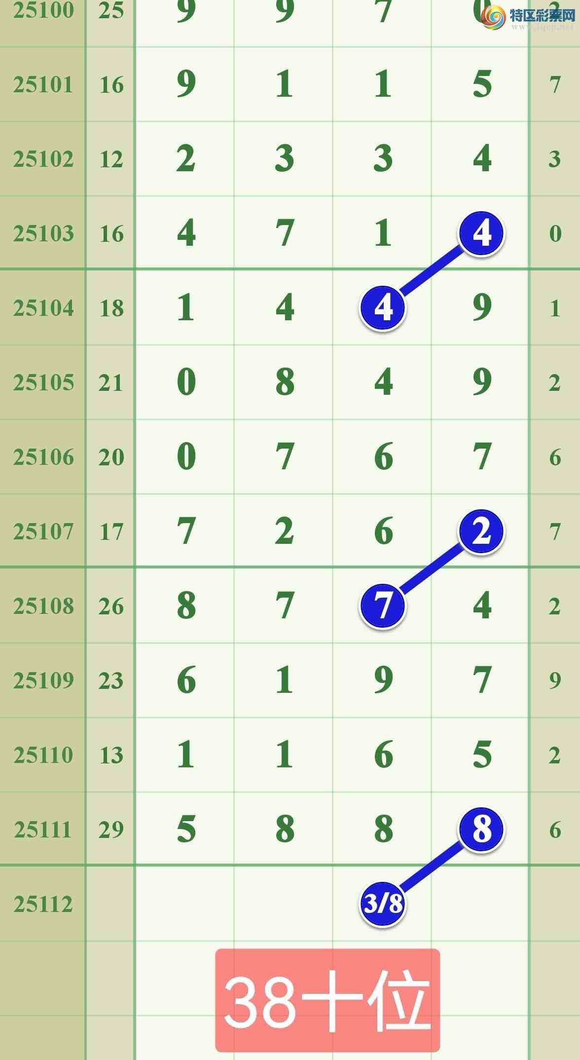 [������] 25112�ڣ���ϲ��������5X88����λ��ͼ�桿887 / ����:����808 / ����ID:1047586