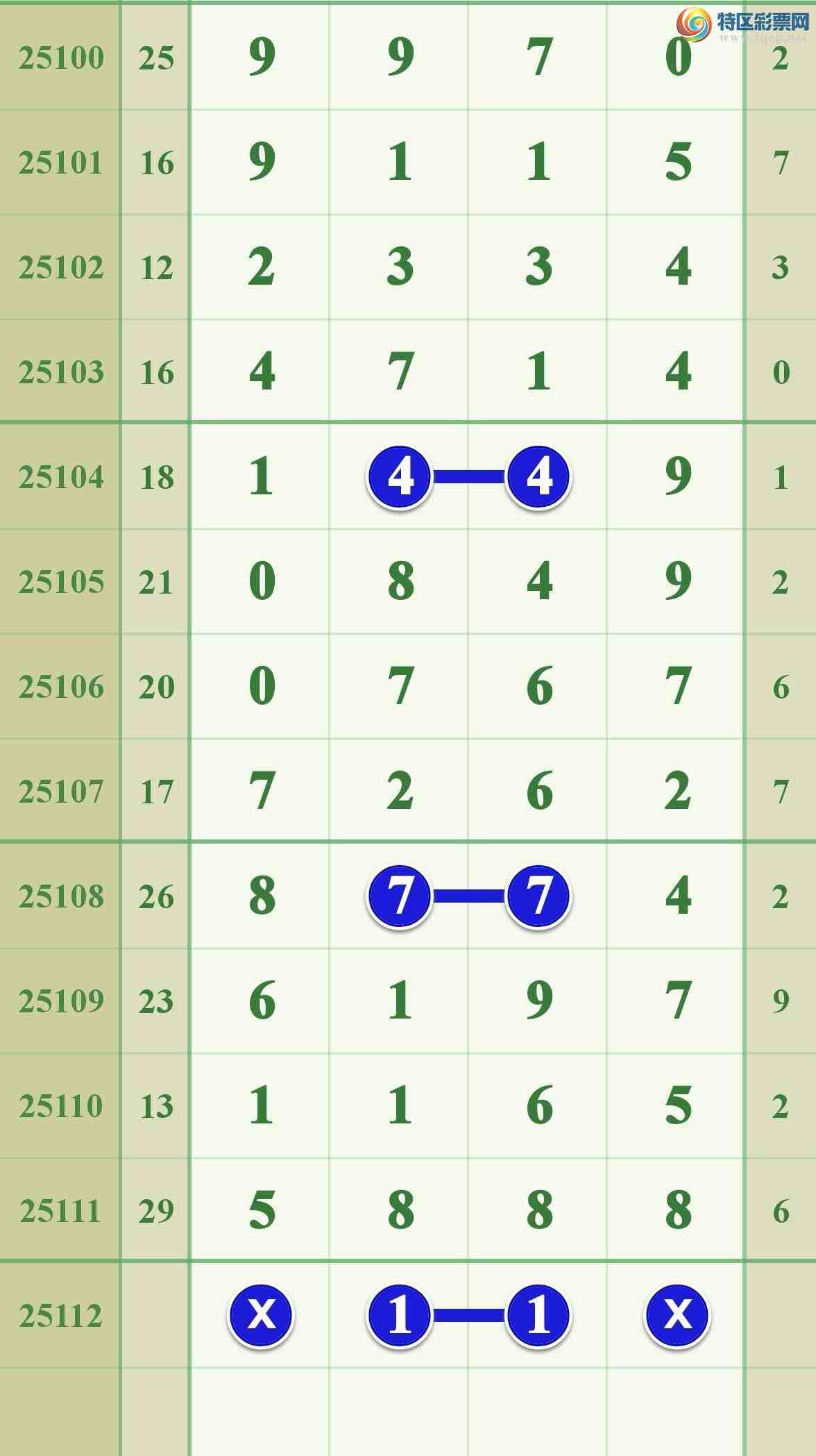 [������] 25112�ڣ���ϲ��������5X88����λ��ͼ�桿852 / ����:����808 / ����ID:1047586