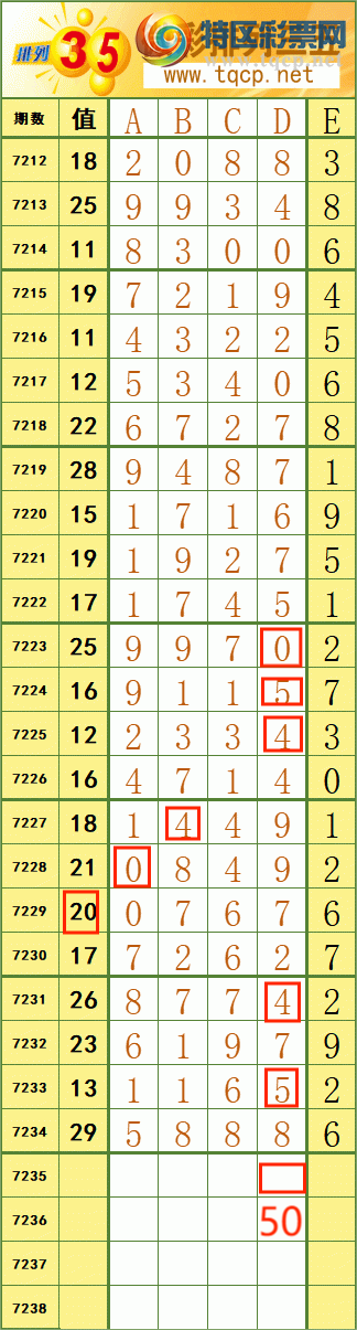 [������] 25112��:������˳�Ʒ����ͼ�桿238 / ����:����˷���ʦ / ����ID:1047587