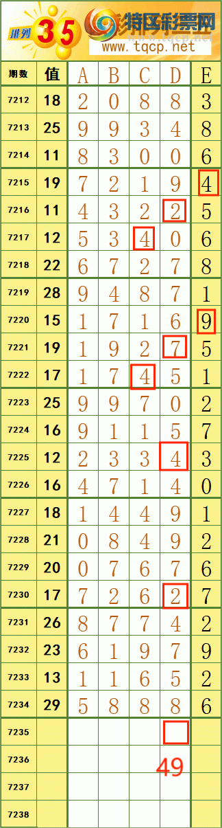 [������] 25112��:������˳�Ʒ����ͼ�桿289 / ����:����˷���ʦ / ����ID:1047587