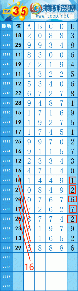[������] 25112�ڣ�196��154�� �� �ȡ�ͼ�桿570 / ����:�쳾����0 / ����ID:1047588