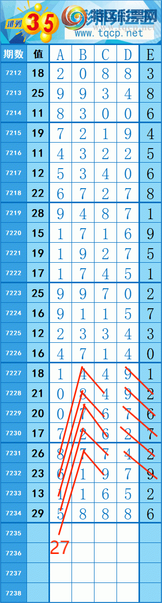 [������] 25112�ڣ�196��154�� �� �ȡ�ͼ�桿994 / ����:�쳾����0 / ����ID:1047588