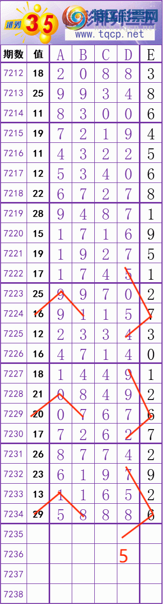 [������] 25112�ڣ����� �� �� �� �� ���Ͼ��� ��ͼ�桿986 / ����:��׼���� / ����ID:1047589