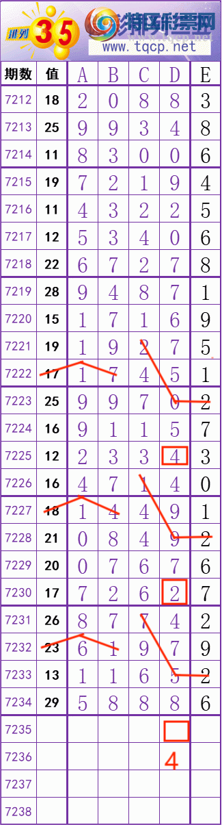 [������] 25112�ڣ����� �� �� �� �� ���Ͼ��� ��ͼ�桿688 / ����:��׼���� / ����ID:1047589