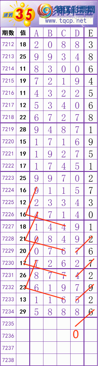 [������] 25112�ڣ����� �� �� �� �� ���Ͼ��� ��ͼ�桿692 / ����:��׼���� / ����ID:1047589