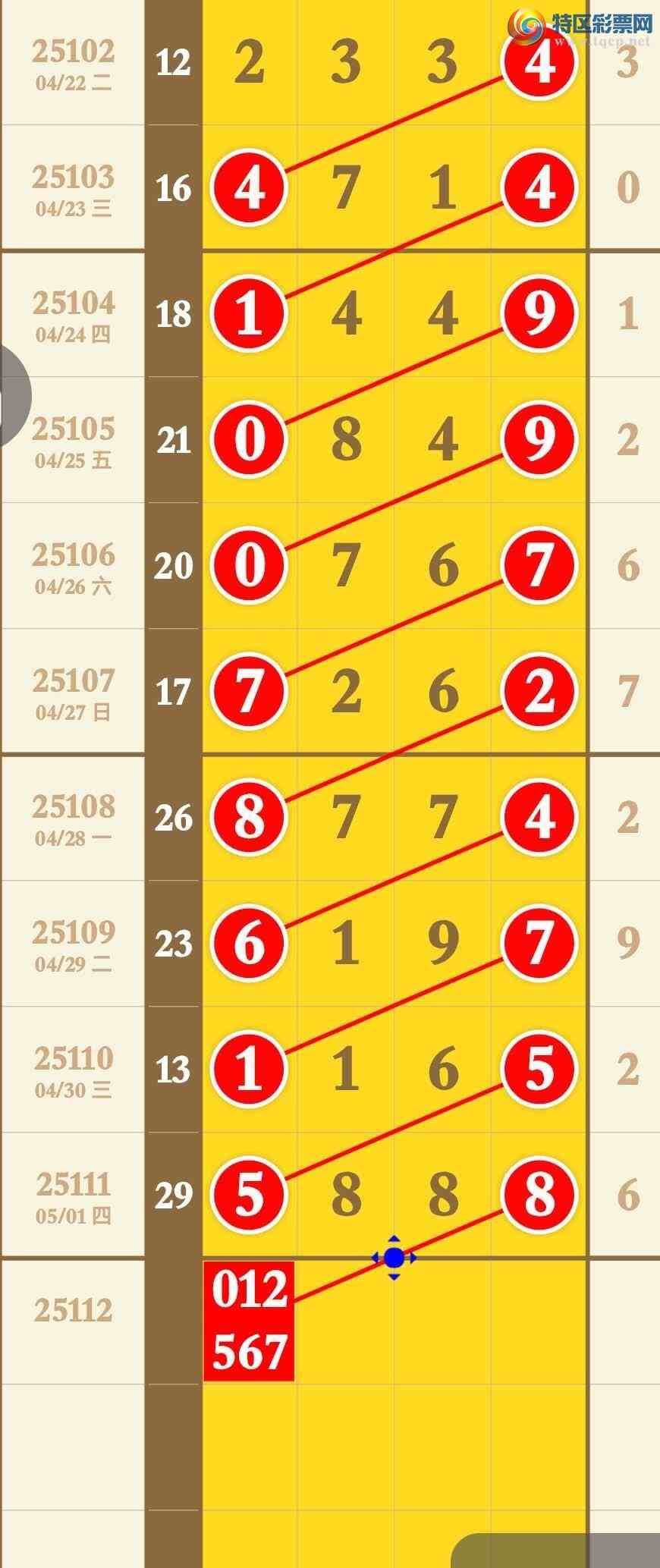 [������] 25112�ڣ����ڿ���5888�Ӽ���������5XX8��ͼ�桿575 / ����:�������� / ����ID:1047601