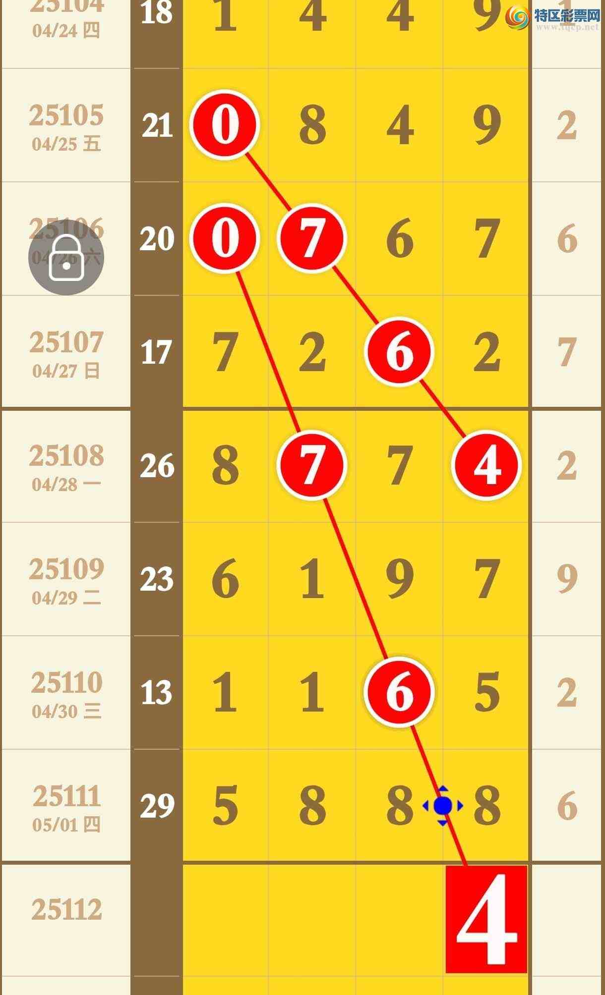 [������] 25112�ڣ����ڿ���5888�Ӽ���������5XX8��ͼ�桿197 / ����:�������� / ����ID:1047601