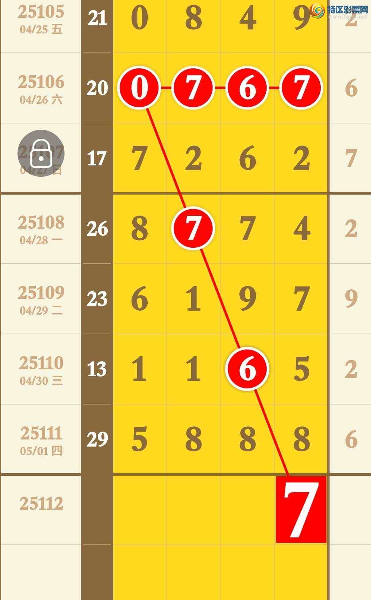 [������] 25112�ڣ����ڿ���5888�Ӽ���������5XX8��ͼ�桿590 / ����:�������� / ����ID:1047601