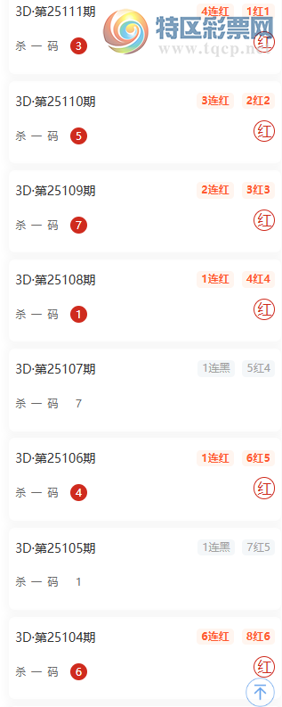 [����3D] 25112�ڣ���ˮ��©��λ��ʽ�����Ƽ���ɱһ���10��8827 / ����:��ˮ��© / ����ID:1047504