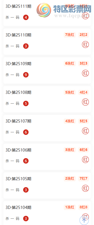 [����3D] 25112�ڣ����ϵ�10��˫���Ƽ���ɱһ���10��9677 / ����:���ϵ� / ����ID:1047496