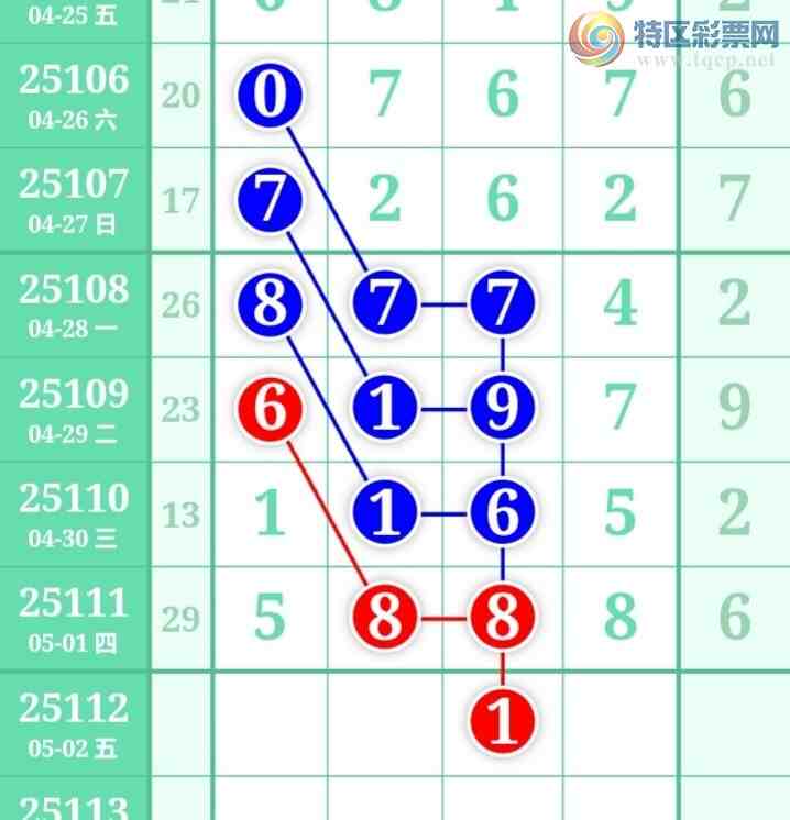 [������] 25112�ڣ��ù���ֵ�òο�.��ͼ�桿827 / ����:�ʺ��澭 / ����ID:1047809