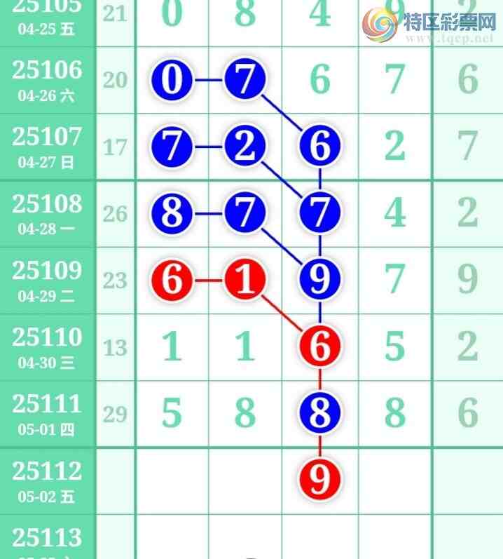 [������] 25112�ڣ��ù���ֵ�òο�.��ͼ�桿854 / ����:�ʺ��澭 / ����ID:1047809