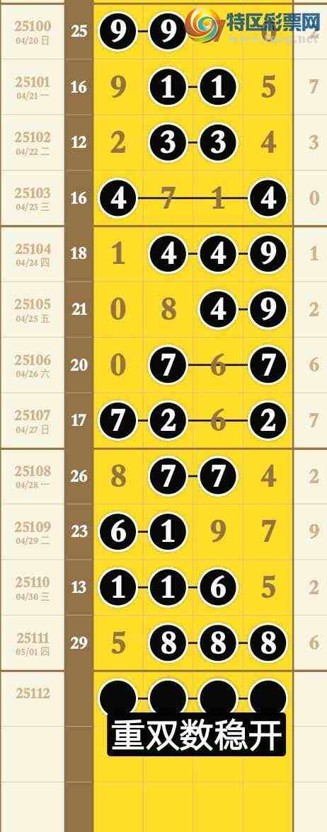 [������] 25112�ڣ�������Ŀ�5ͷ  ��588X  ��ͼ�桿103 / ����:����wd25100 / ����ID:1047420