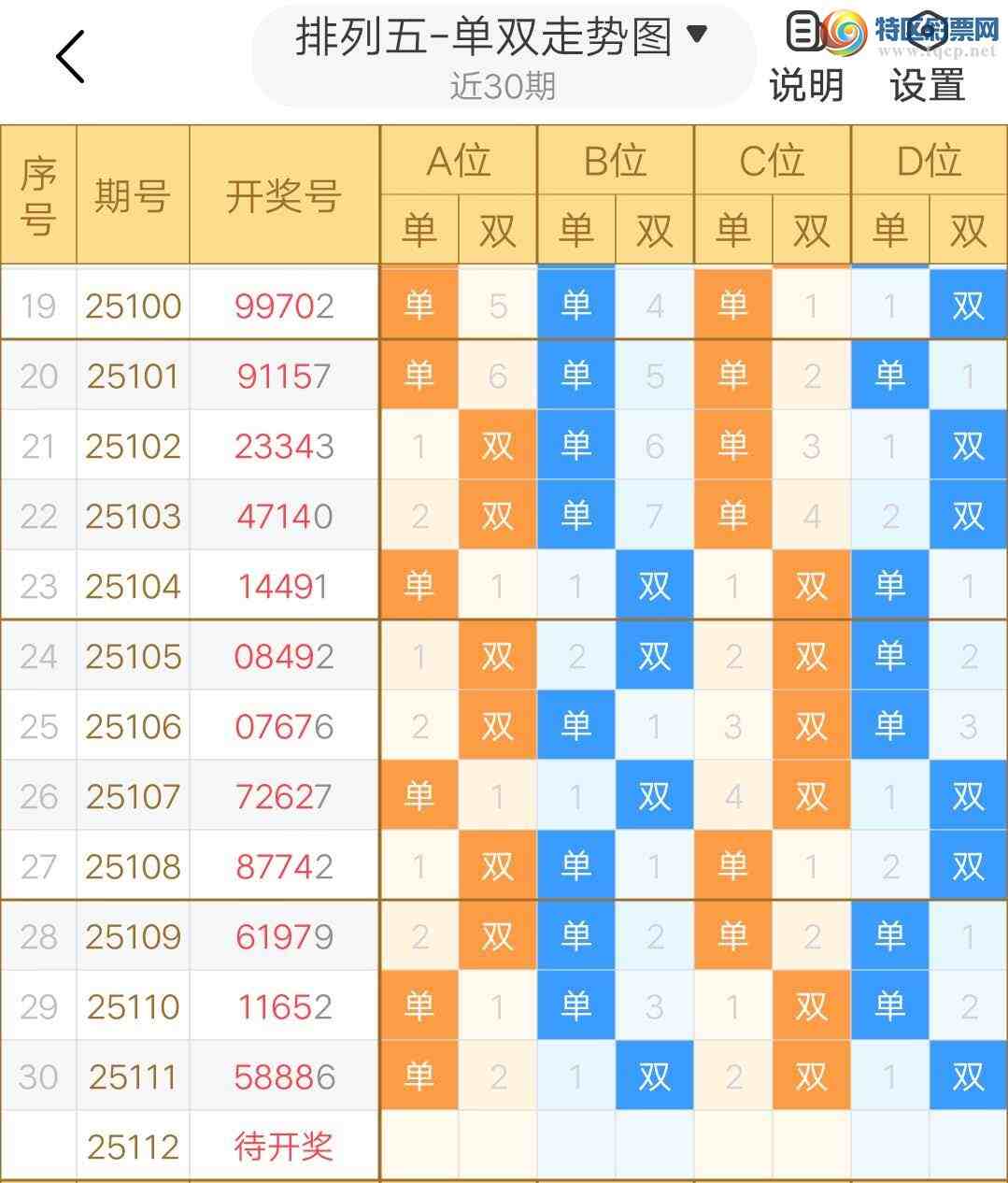 [������] 25112�ڣ�������Ŀ�5ͷ  ��588X  ��ͼ�桿289 / ����:����wd25100 / ����ID:1047420