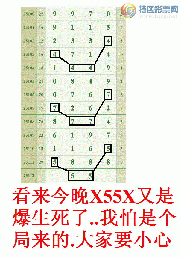 [������] 25112�ڣ���ϲ��������5X88����λ��ͼ�桿545 / ����:����808 / ����ID:1047586