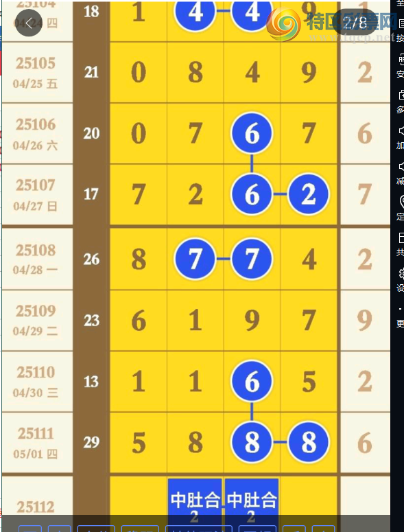 [������] 25112�ڣ���ʮ�Ϸ֡�ͼ�桿72 / ����:��λ˼��1 / ����ID:1047814