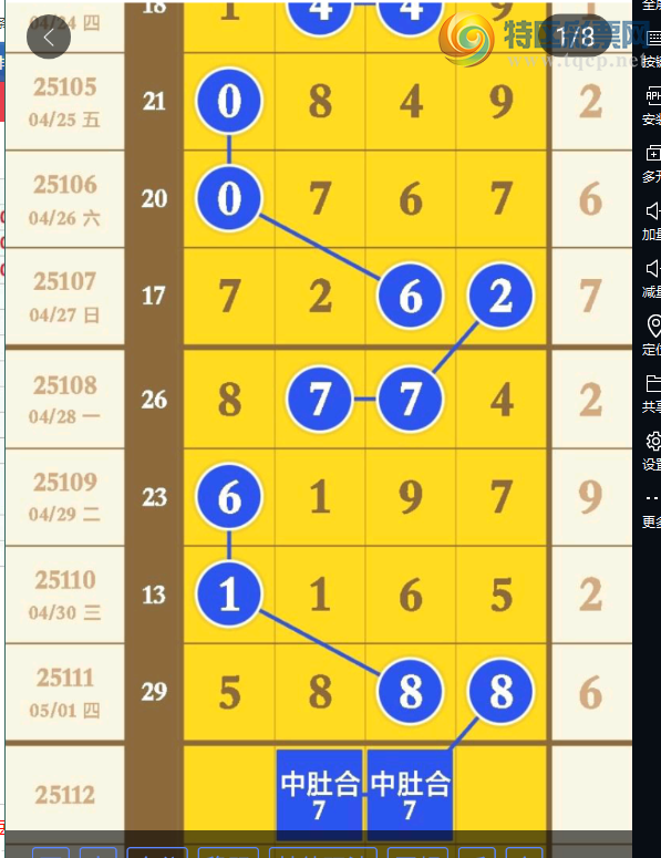 [������] 25112�ڣ���ʮ�Ϸ֡�ͼ�桿301 / ����:��λ˼��1 / ����ID:1047814