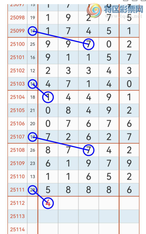 [������] 25112�ڣ�����49ͷ16β �ص�4ͷ6β��ͼ�桿694 / ����:����2019 / ����ID:1047784