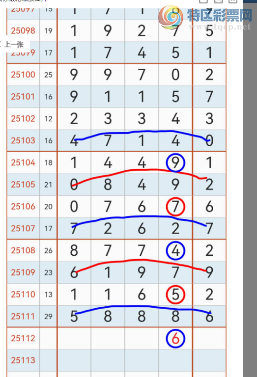 [������] 25112�ڣ�����49ͷ16β �ص�4ͷ6β��ͼ�桿698 / ����:����2019 / ����ID:1047784