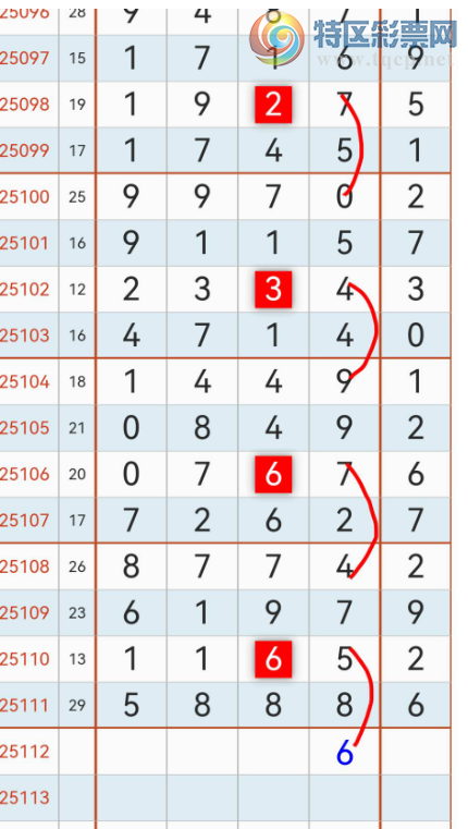 [������] 25112�ڣ�����49ͷ16β �ص�4ͷ6β��ͼ�桿102 / ����:����2019 / ����ID:1047784