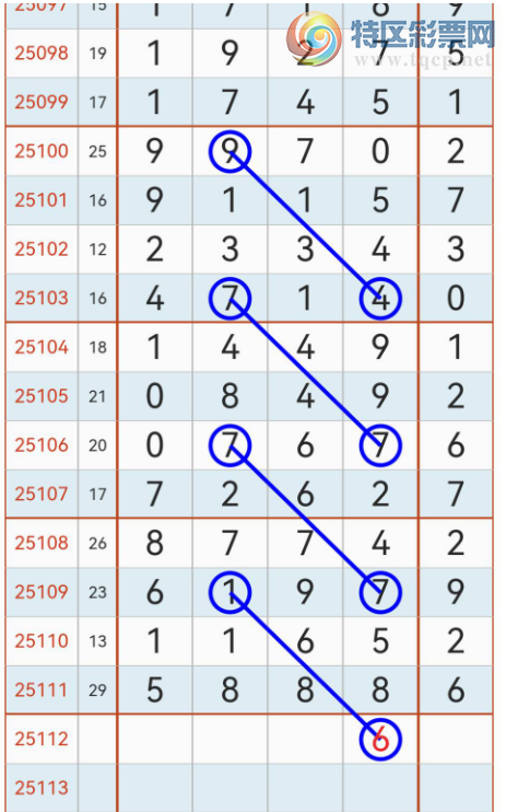 [������] 25112�ڣ�����49ͷ16β �ص�4ͷ6β��ͼ�桿772 / ����:����2019 / ����ID:1047784