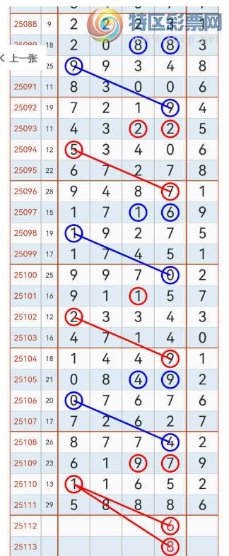 [������] 25112�ڣ�����49ͷ16β �ص�4ͷ6β��ͼ�桿721 / ����:����2019 / ����ID:1047784