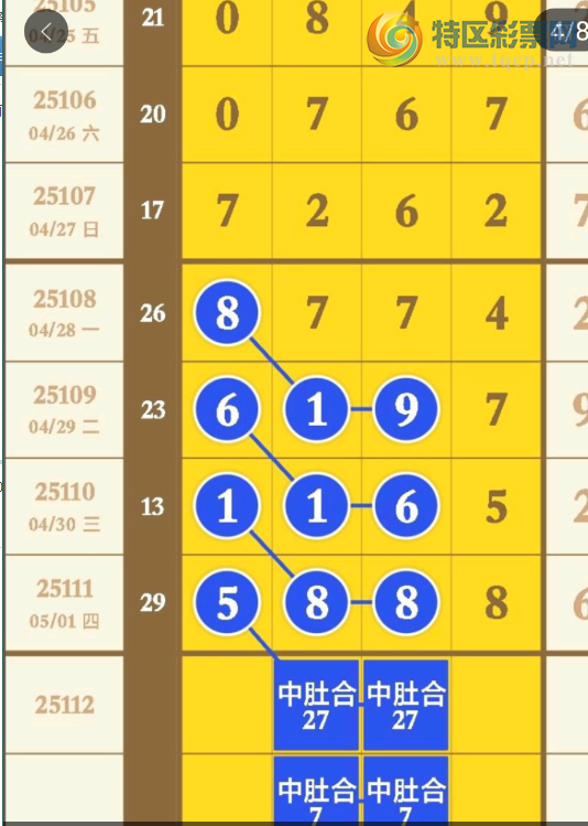 [������] 25112�ڣ�����890345ͷ 123678β��ͼ�桿447 / ����:��һ��Ŀ�� / ����ID:1047820