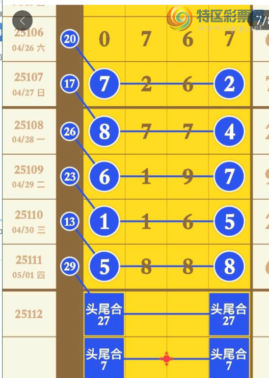 [������] 25112�ڣ�����890345ͷ 123678β��ͼ�桿272 / ����:��һ��Ŀ�� / ����ID:1047820